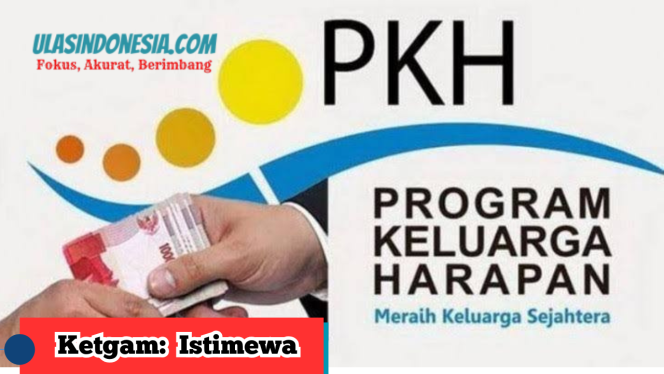 
 Miris, Meski Tercatat Sudah Cair Namun Satu Keluarga di Muna Barat Tidak Terima PKH